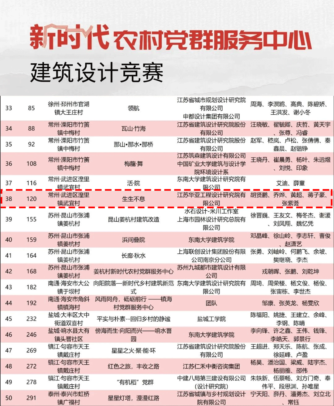 1670987760156738.png 獲獎圖片.png